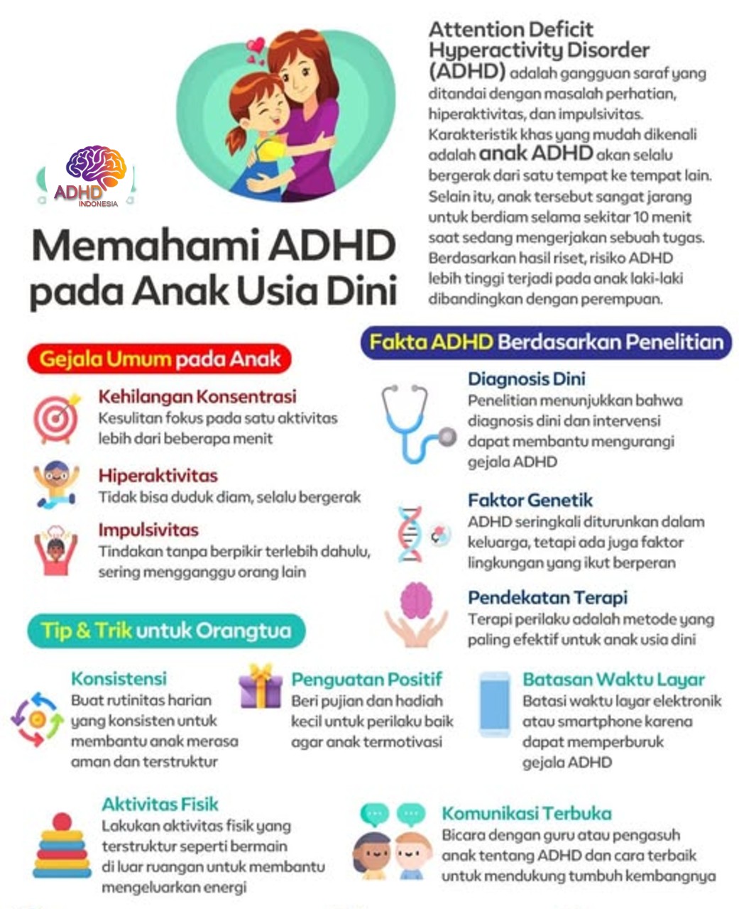 ADHD dan Potensi Bakat Anak yang Perlu Didukung di Kota Madiun