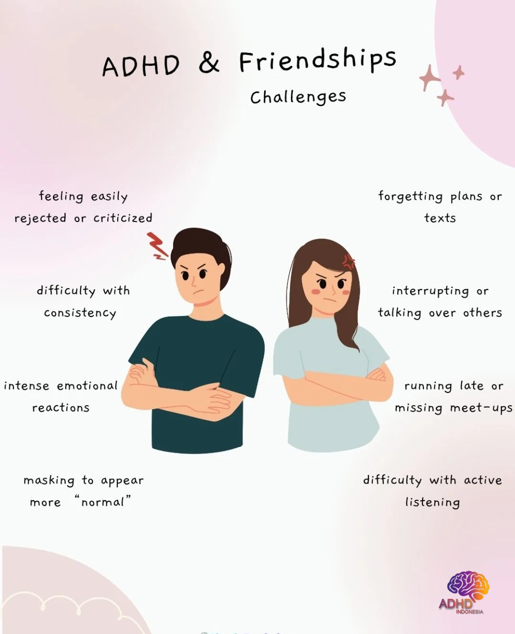 ADHD pada Anak Sekolah: Tantangan dan Pendampingan di Kota Madiun