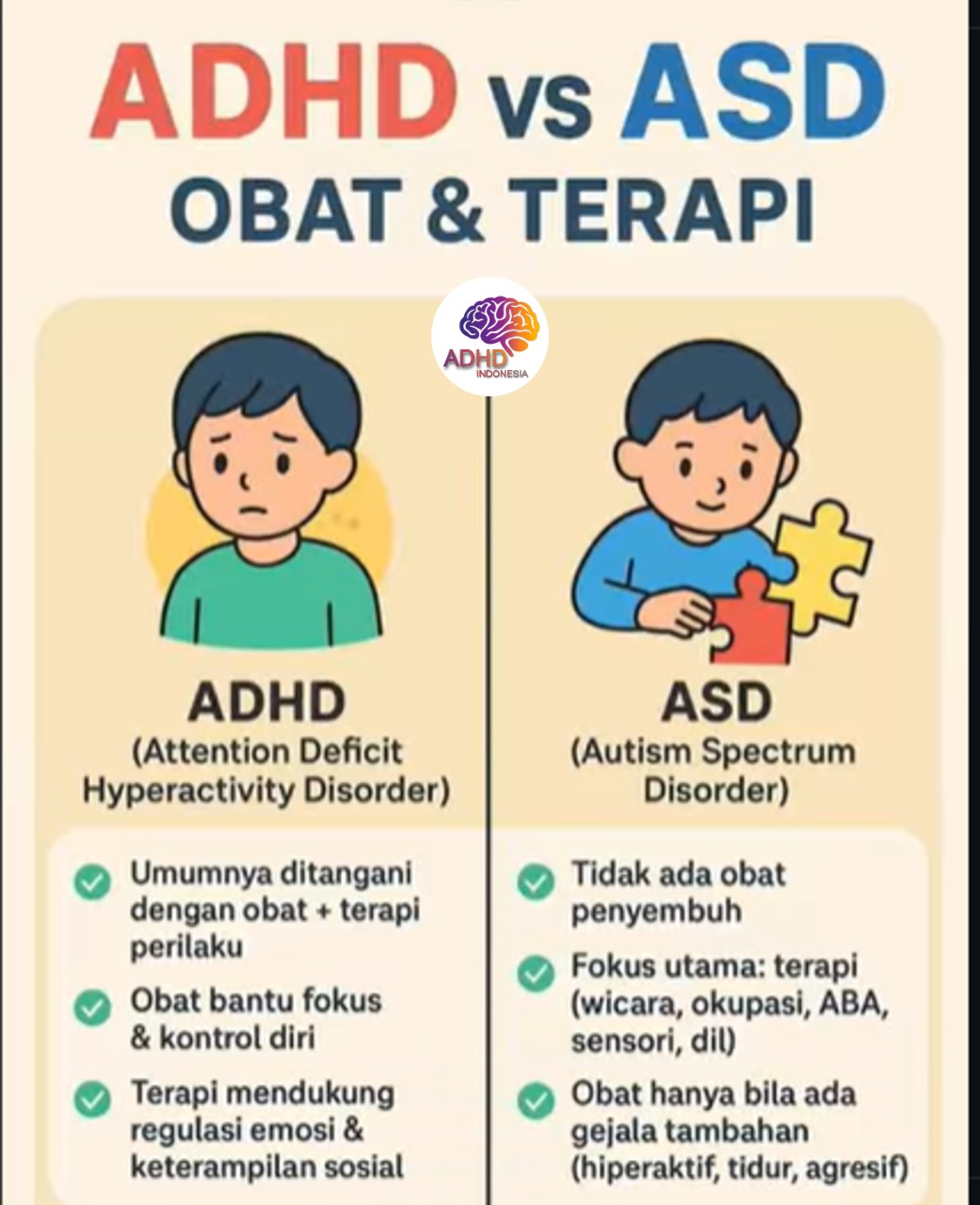 Terapi ADHD: Informasi Awal yang Perlu Diketahui Orang Tua di Kota Madiun